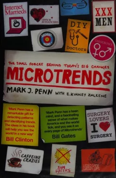 Microtrends