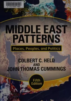 Middle East patterns