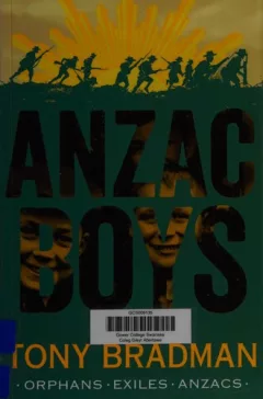 Anzac boys
