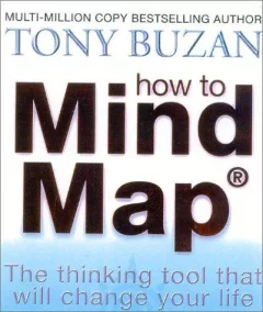 How to Mind Map