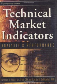 Technical Market Indicators