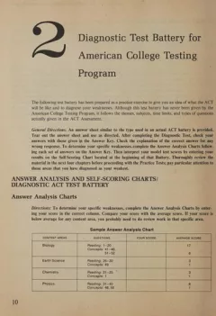 Barron's how to prepare for the ACT, American College Testing Program