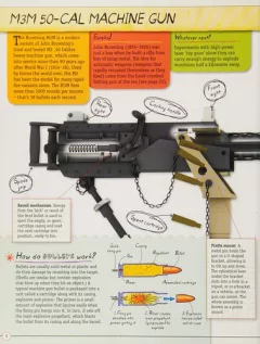 Inside military machines