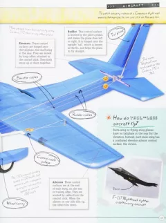 Inside aircraft