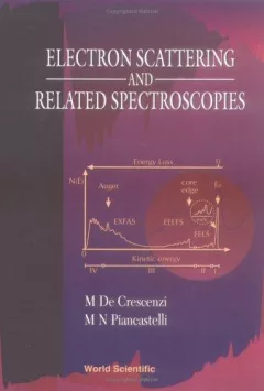 Electron Scattering and Related Spectroscopies
