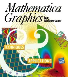 Mathematica graphics