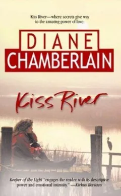 Kiss River