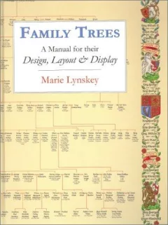 Family trees
