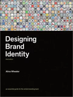 Designing brand identity