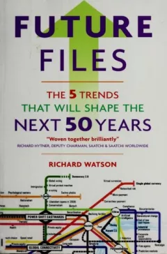 Future files