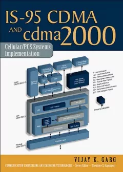 IS-95 CDMA and cdma 2000