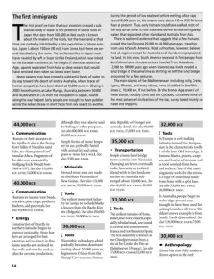 The history of science and technology