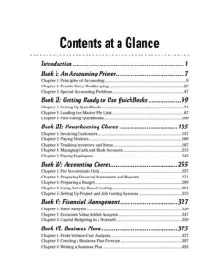 Quickbooks 2007 all-in-one desk references for dummies