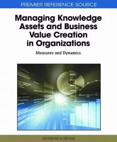 Managing knowledge assets and business value creation in organizations